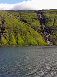 Scenic view of river amidst landscape against sky