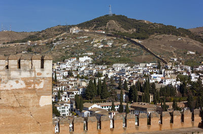 View of buildings in city