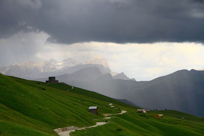 Scenic view of landscape against sky