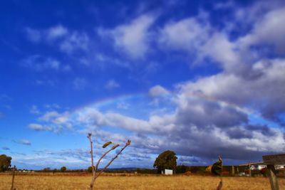 Scenic view of landscape against cloudy sky