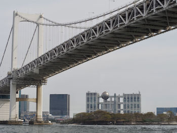 Bridge over river with buildings in background