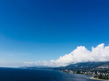 Scenic view of sea against blue sky