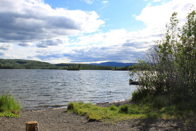 Scenic view of lake against sky