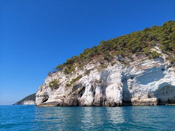 Scenic view of sea against clear blue sky