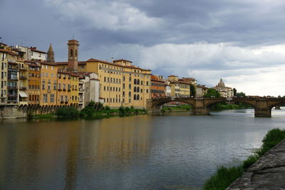 Bridge over river against cloudy sky