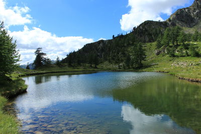 Scenic view of lake by trees against sky