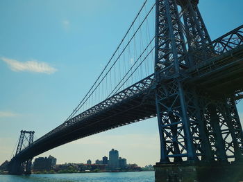 Williamsburg bridge over east river against sky