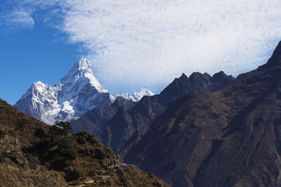 Low angle view of mountains against sky