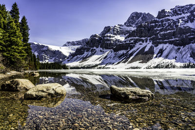 Scenic view of lake by snowcapped mountains against sky