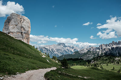Panoramic view of landscape against sky