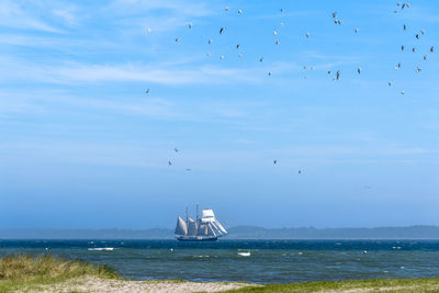 Scenic view of sea against sky